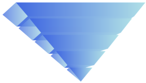 pyramide inversée - méthode