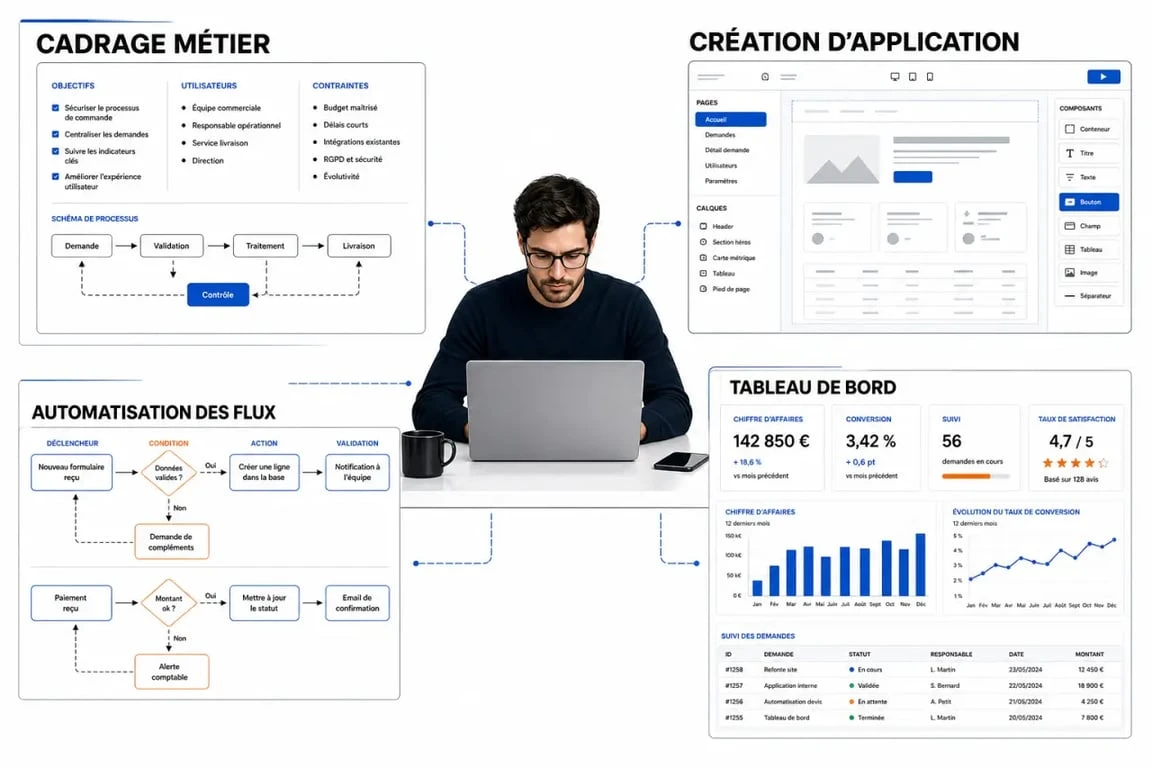 Freelance nocode : illustration éditoriale d’un freelance no-code créant une application, automatisant des tâches et pilotant un dashboard